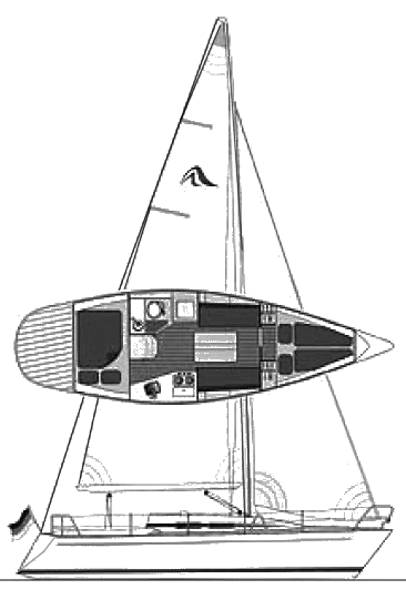 Hanse-300-sailplan