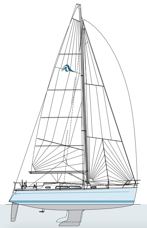 Hanse-342-sailplan