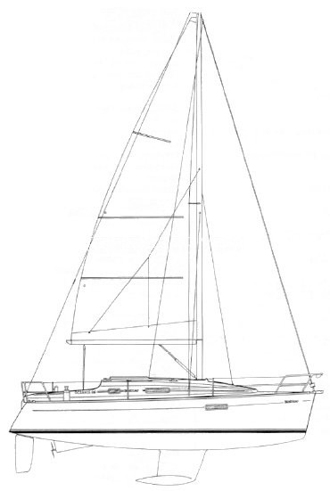 Oceanis-281-sailplan Oceanis-281-sailplan