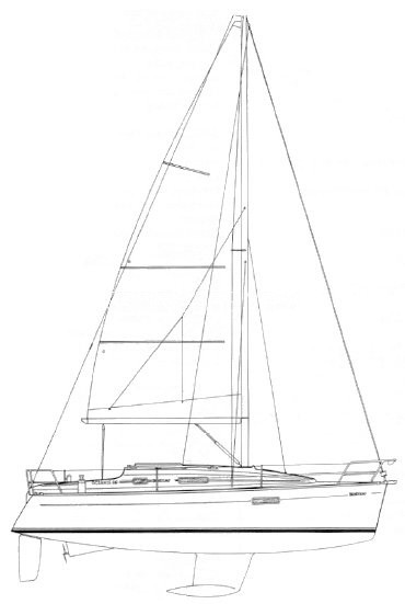 Oceanis-281-sailplan
