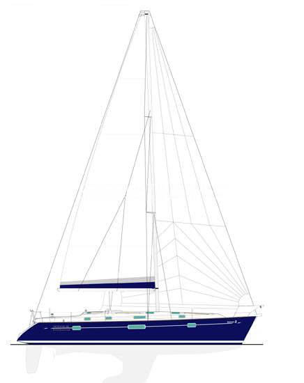Oceanis-411-sailplan
