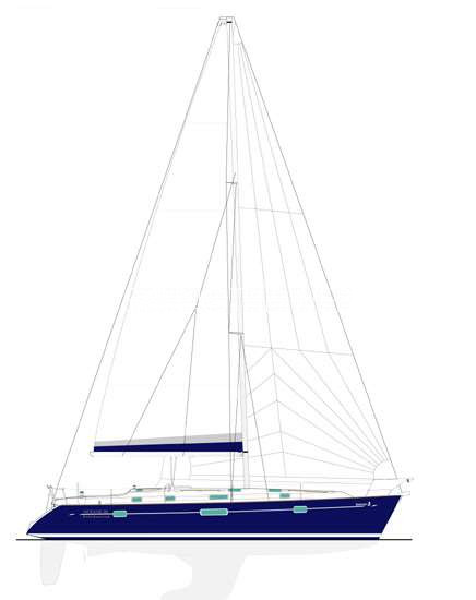 Oceanis-411-sailplan