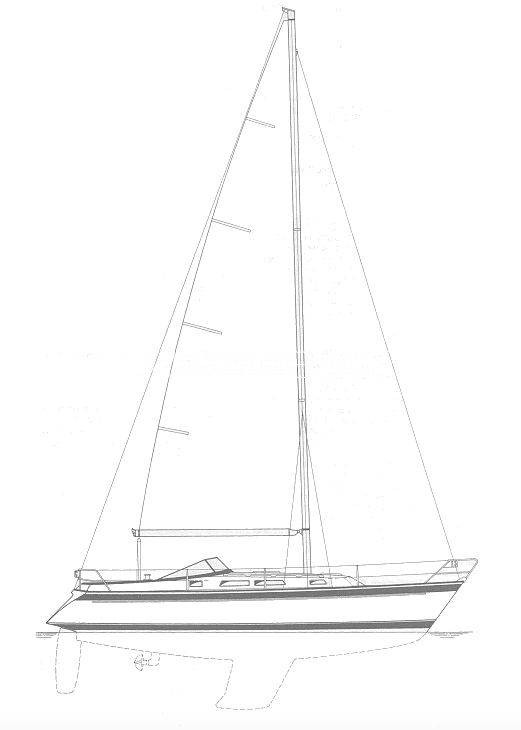 Hallberg Rassy 34 sailplan