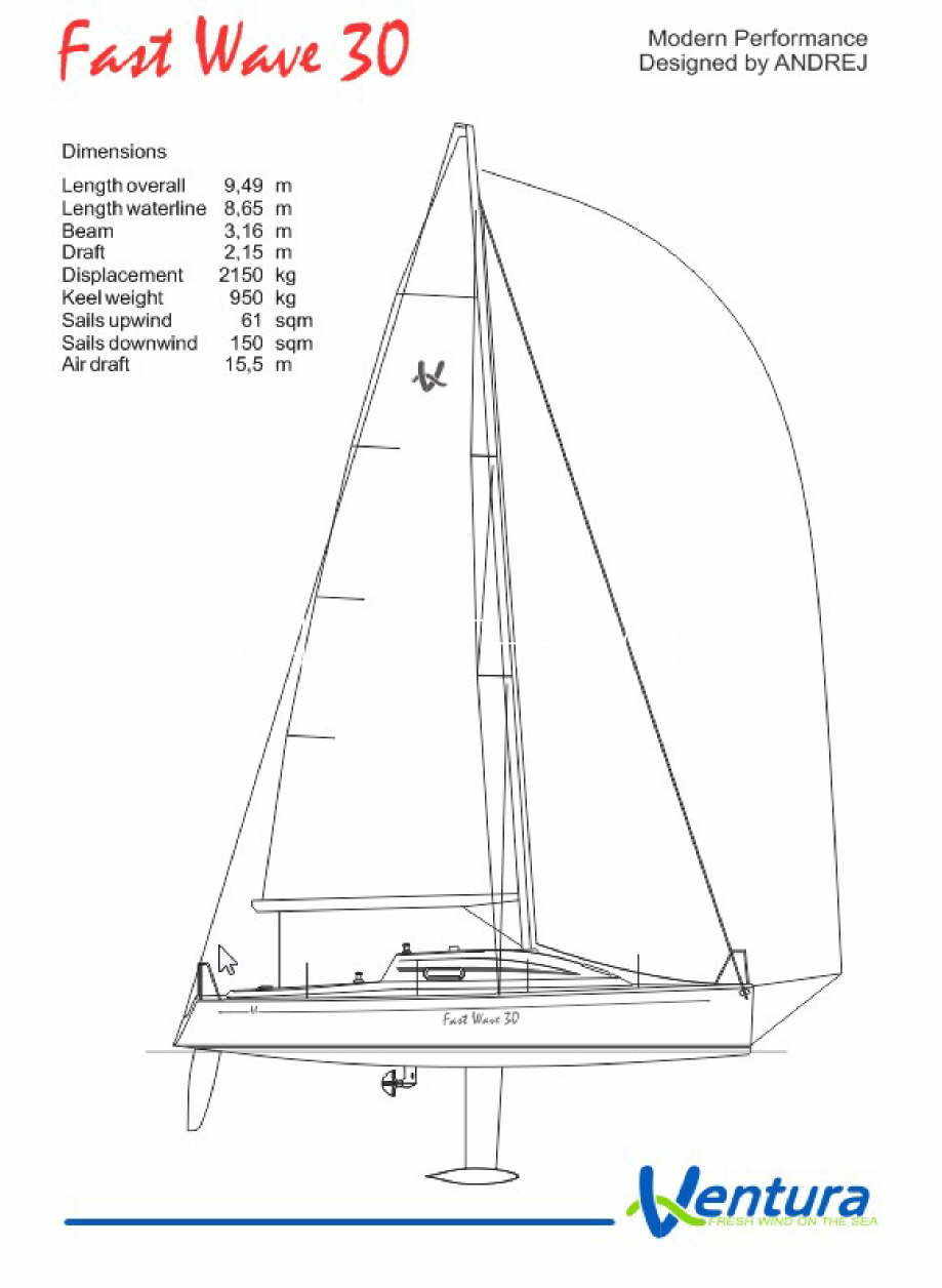 Fast_wave_30_sailplan Fast_wave_30_sailplan