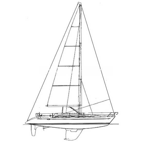 Elan 431 sailplan