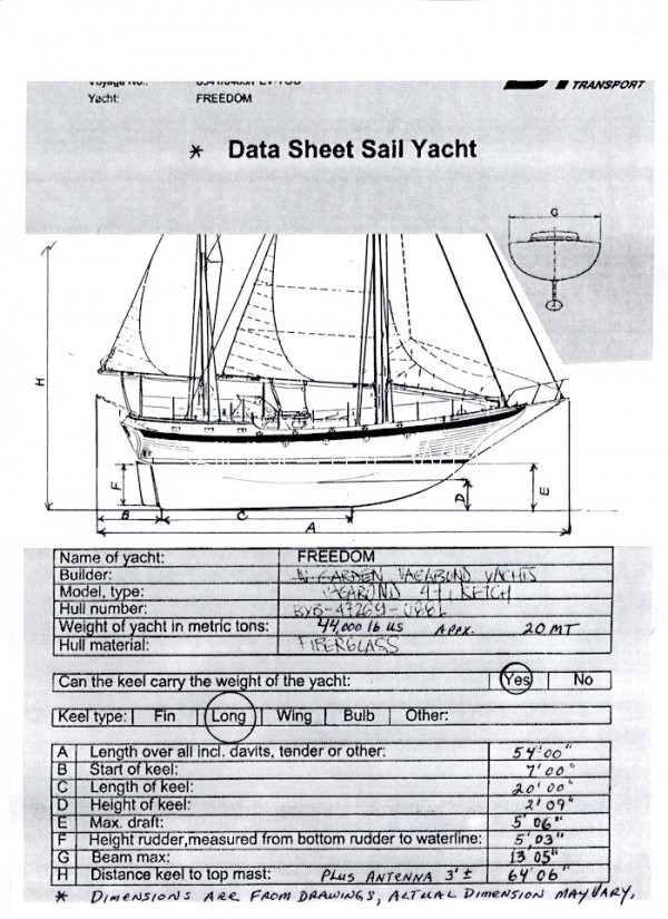 klo Arving adgang Vagabond 47 ketch : STW000526 : the SailingTheWeb sailboat datasheet