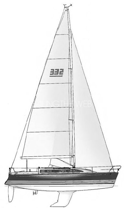 x_332_sailplan2