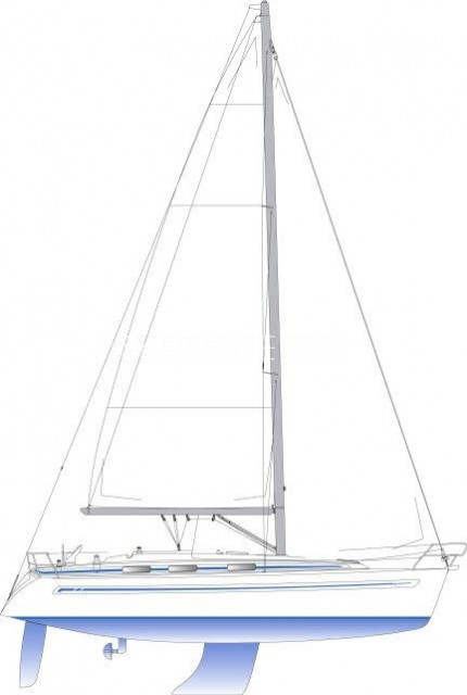 Bavaria-36-sailplan