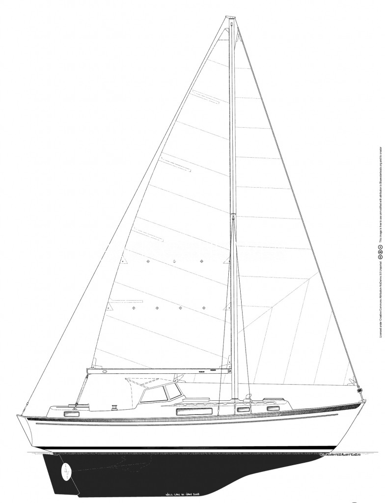 Rasmus 35 sailplan Rasmus 35 sailplan
