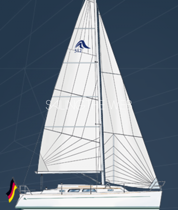 hanse_312_sailplan