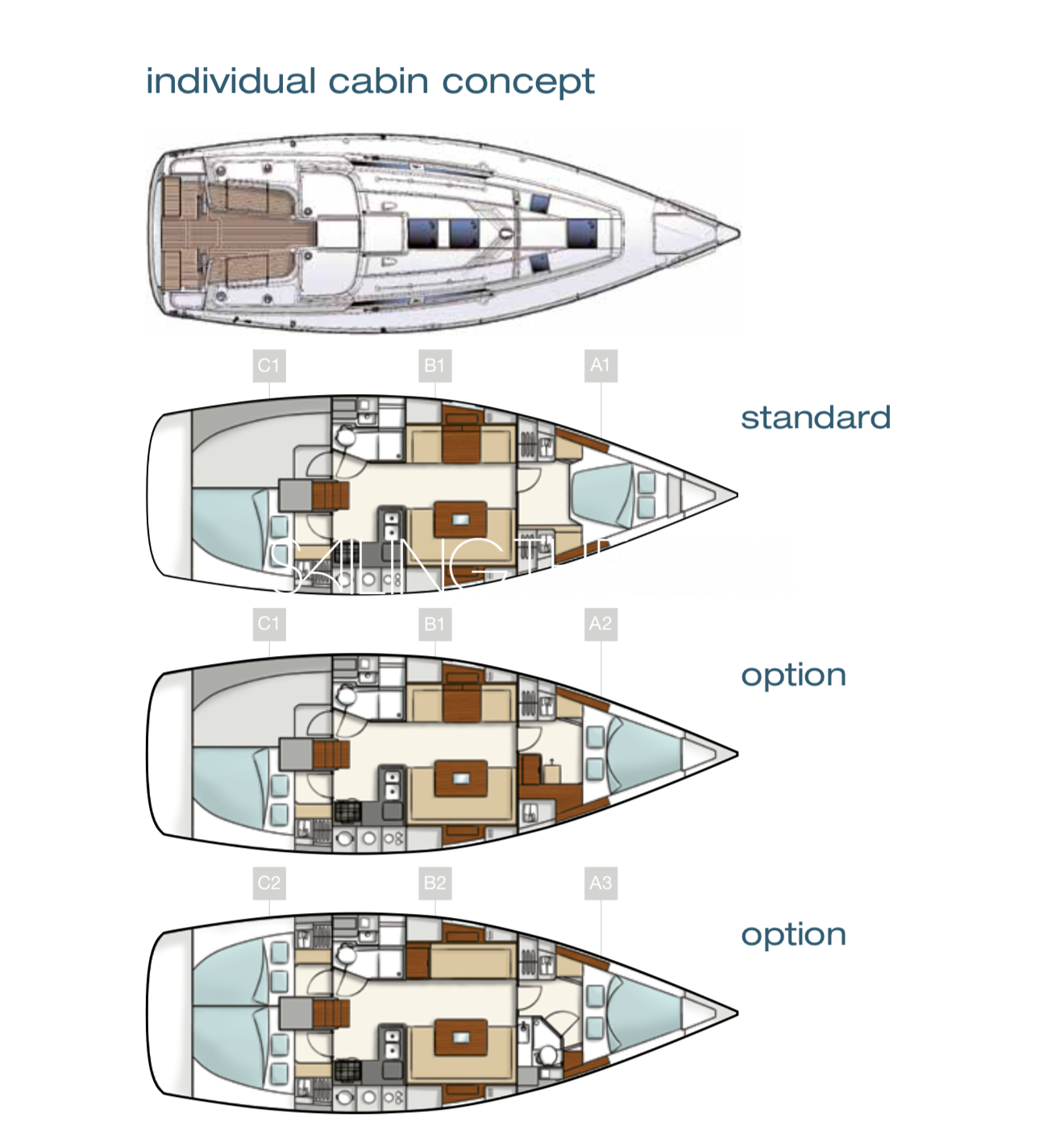 Hanse_400_layout Hanse_400_layout