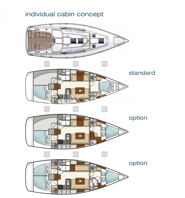 Hanse_400_layout