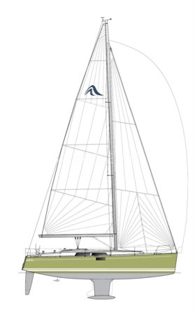 Hanse_400_sailplan