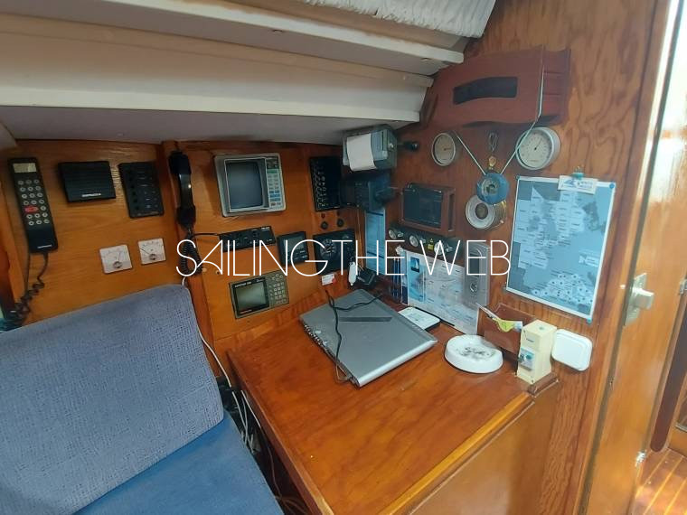 Legende-36-chart-table Legende-36-chart-table