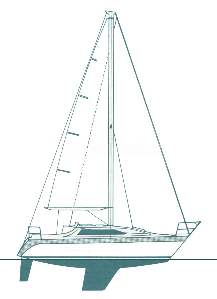 Puma 27 : : la ficha técnica de SailingTheWeb