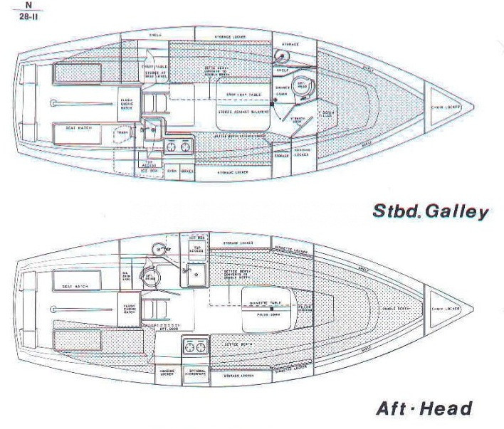 newport 28 sailboat data