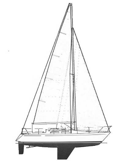 Sigma 36 sail plan Sigma 36 sail plan