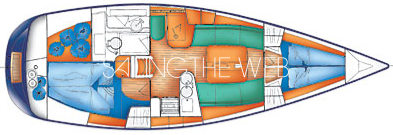 x_362_sport_layout