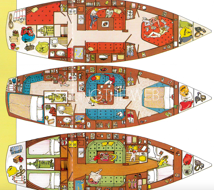 Malo 116 accomodation layouts Malo 116 accomodation layouts