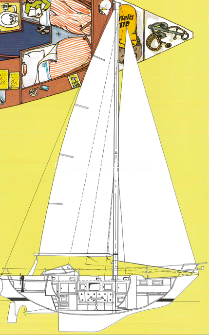 Malo 116 sailplan