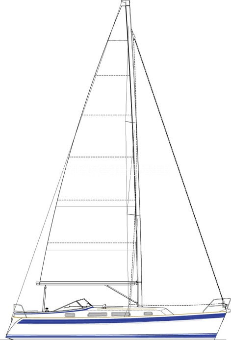 Hallberg Rassy 342 sailplan