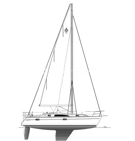 catalina_355_sailplan catalina_355_sailplan